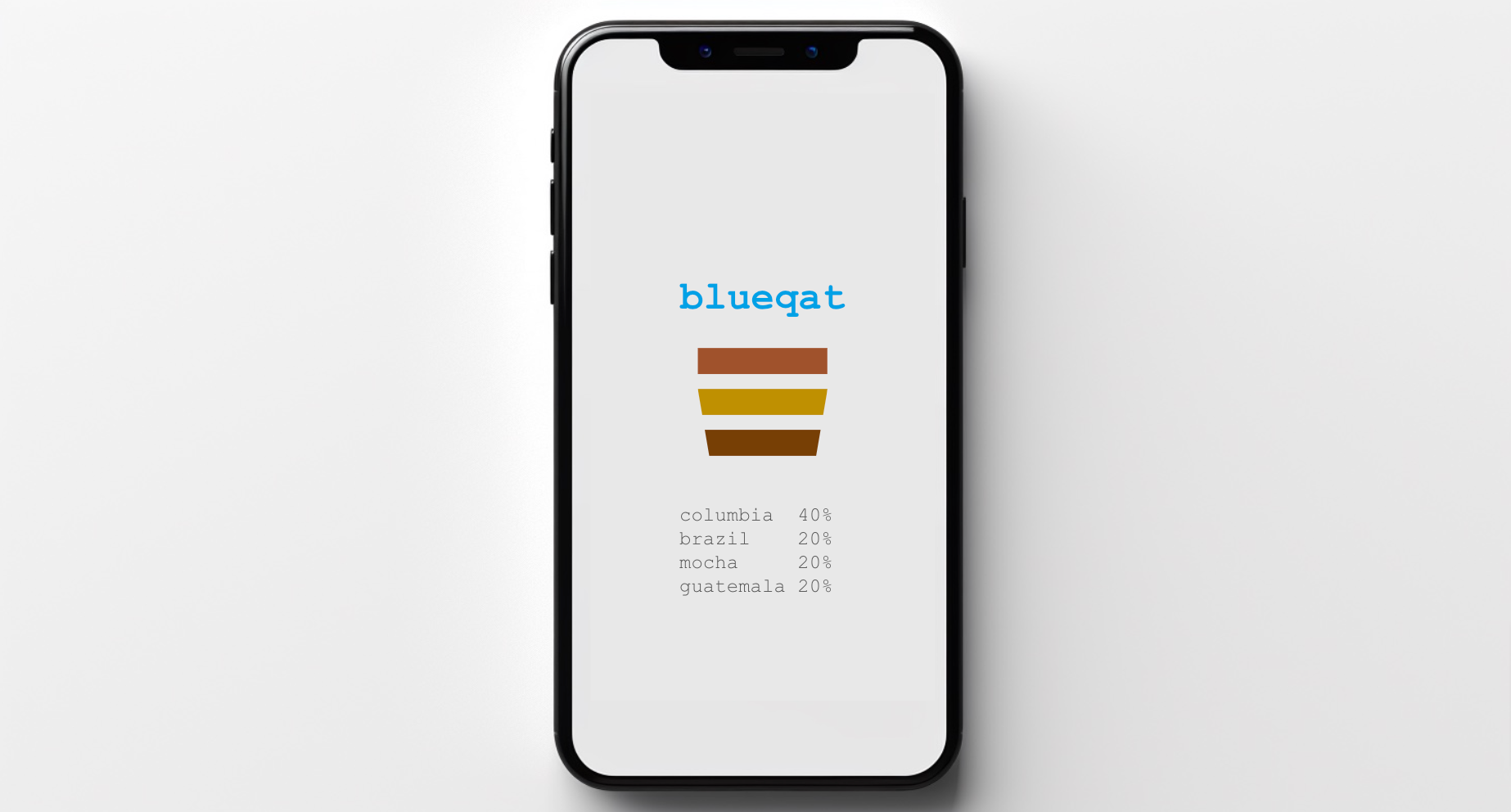 コーヒーパーソナライズアプリ「blueqat coffee」